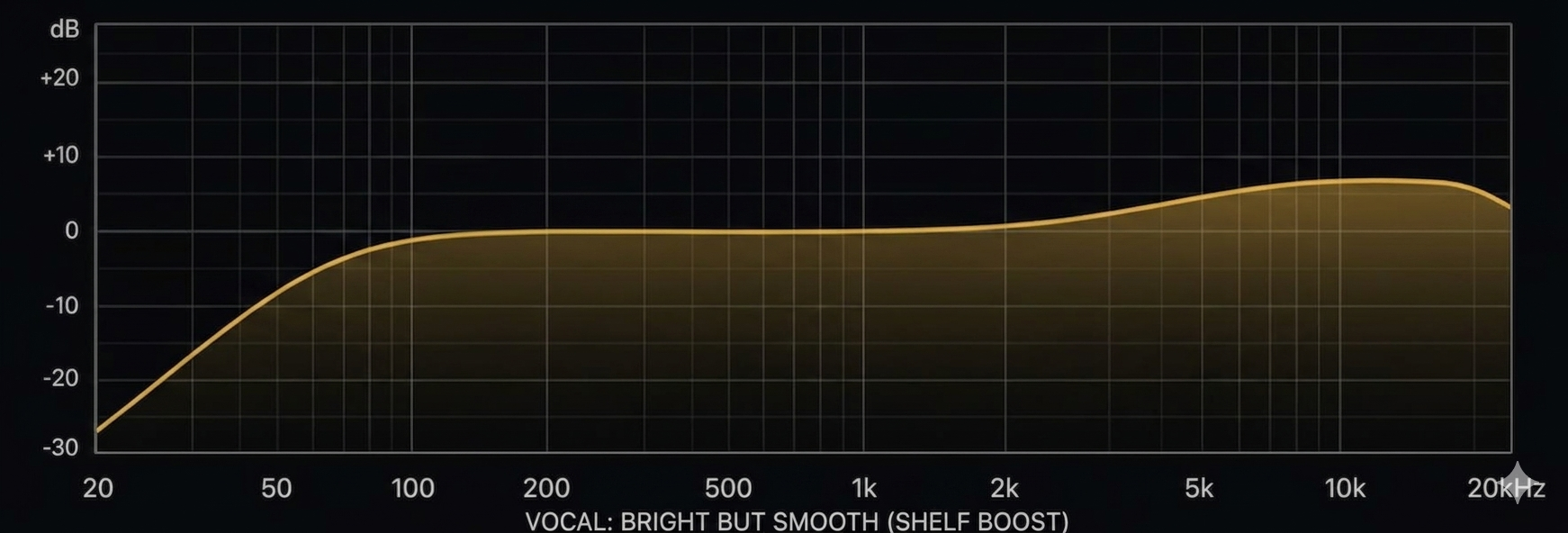 eq_rh201